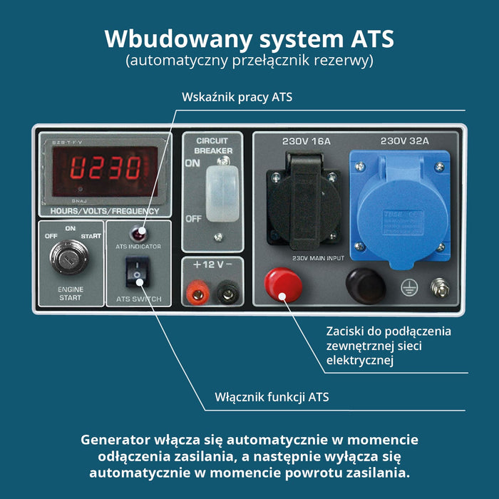 Benzīna ģenerators "Könner & Söhnen" KS 7000E ATS