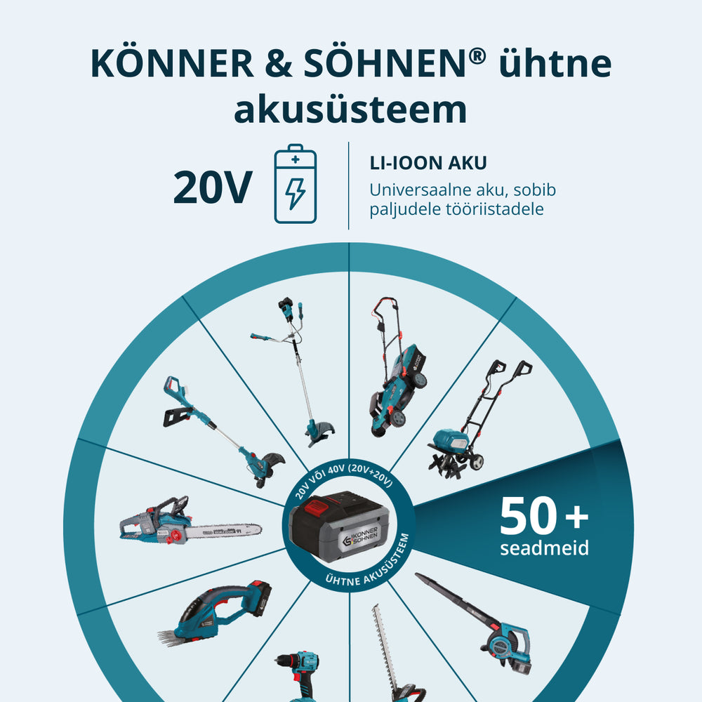 Juhtmeta Mini Kettsaag KS MCS20V-8 Korpus