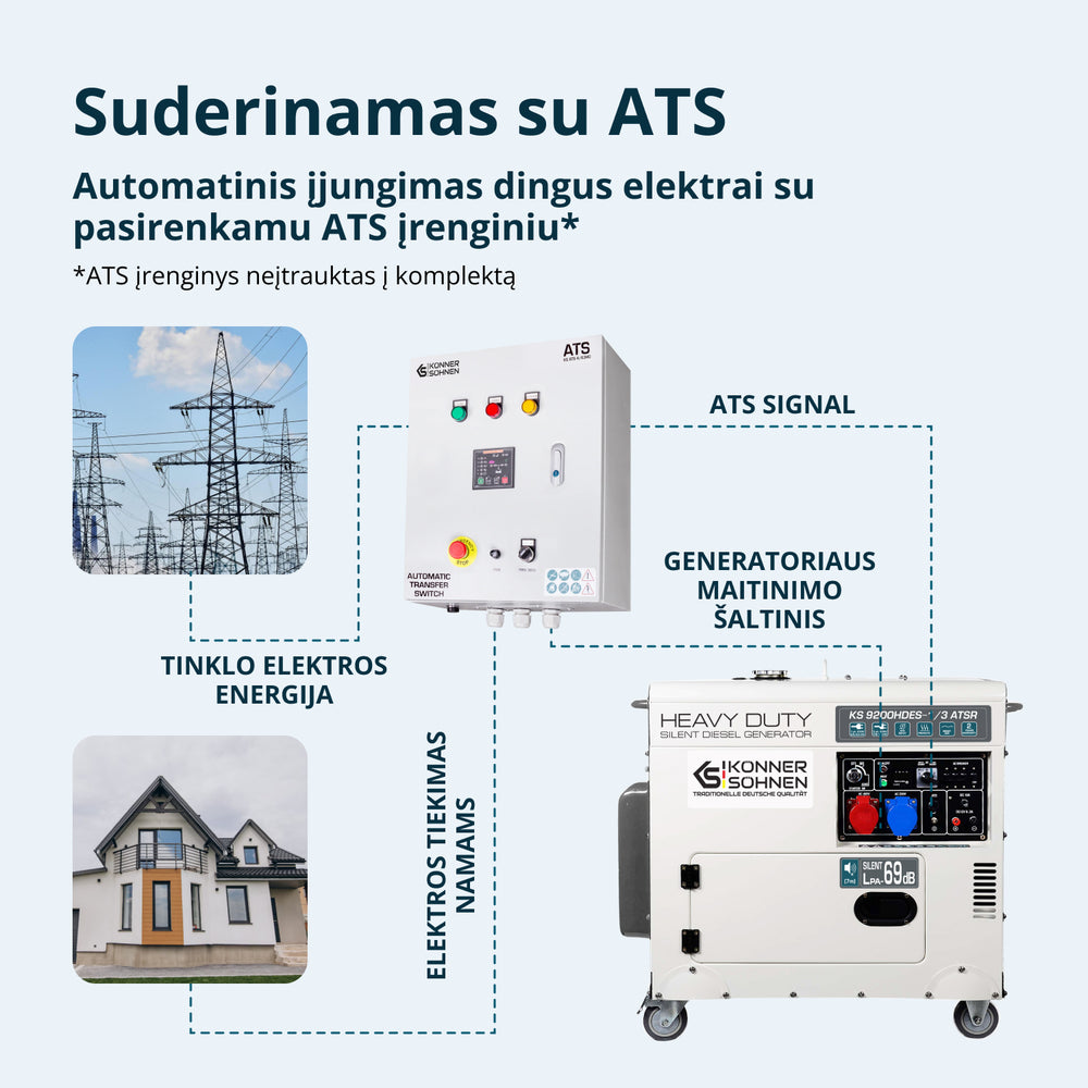 Dyzelinis generatorius "Könner & Söhnen" KS 9200HDES-1/3 ATSR (EURO V)
