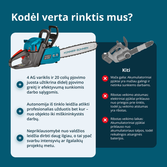 Benzininis grandininis pjūklas KS CS40G-20