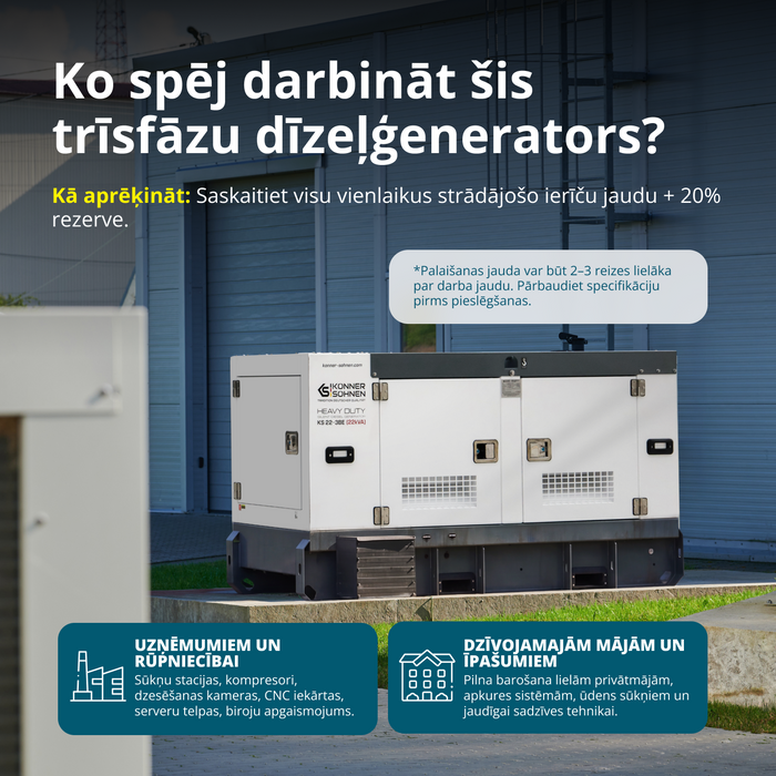 Trīsfāzu dīzeļģenerators KS 22-3BE