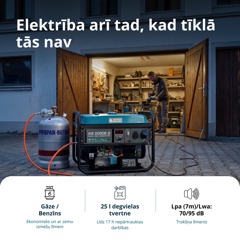 LPG/Benzīna ģenerators "Könner & Söhnen" KS 5000E G