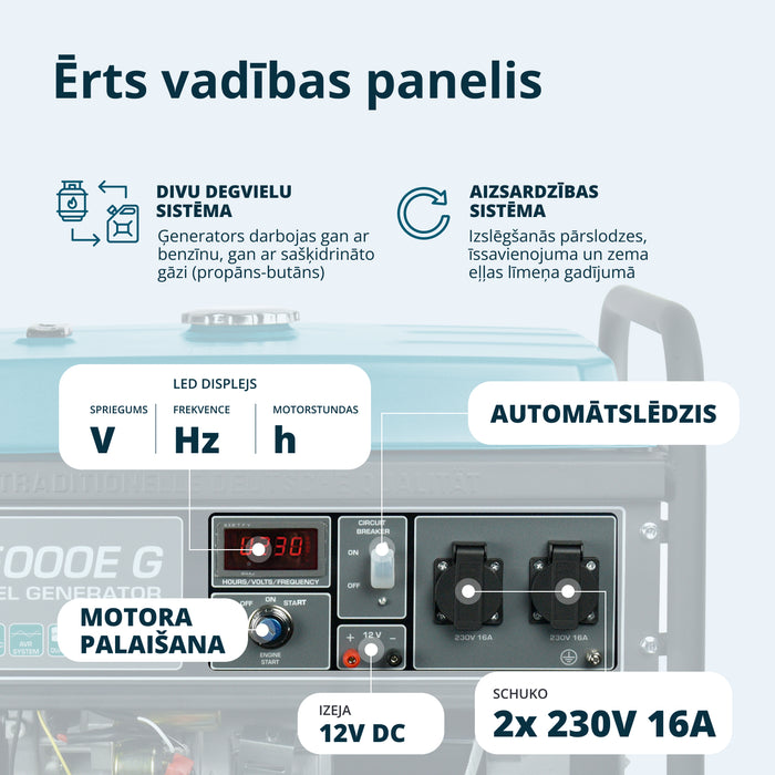 LPG/Benzīna ģenerators "Könner & Söhnen" KS 5000E G