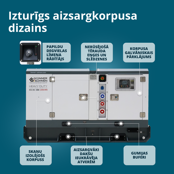 Trīsfāzu dīzeļģenerators KS 35-3BE
