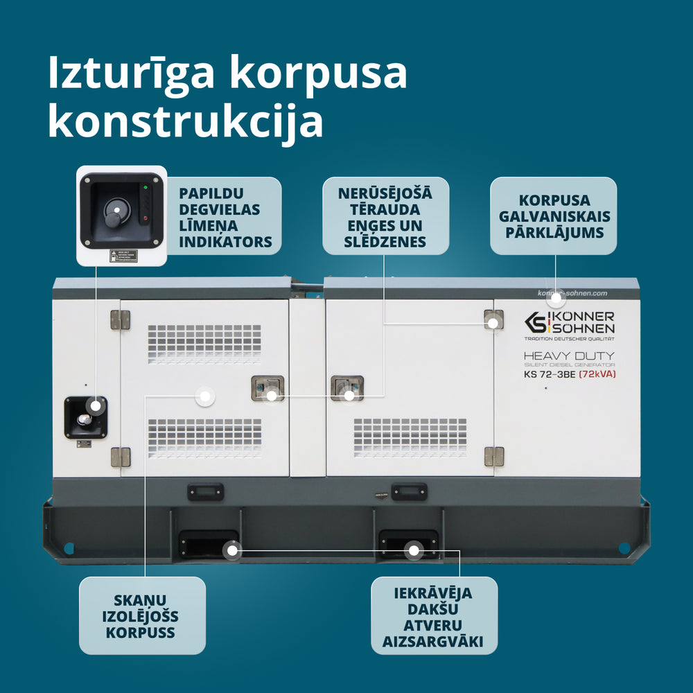 Trīsfāzu dīzeļģenerators KS 72-3BE