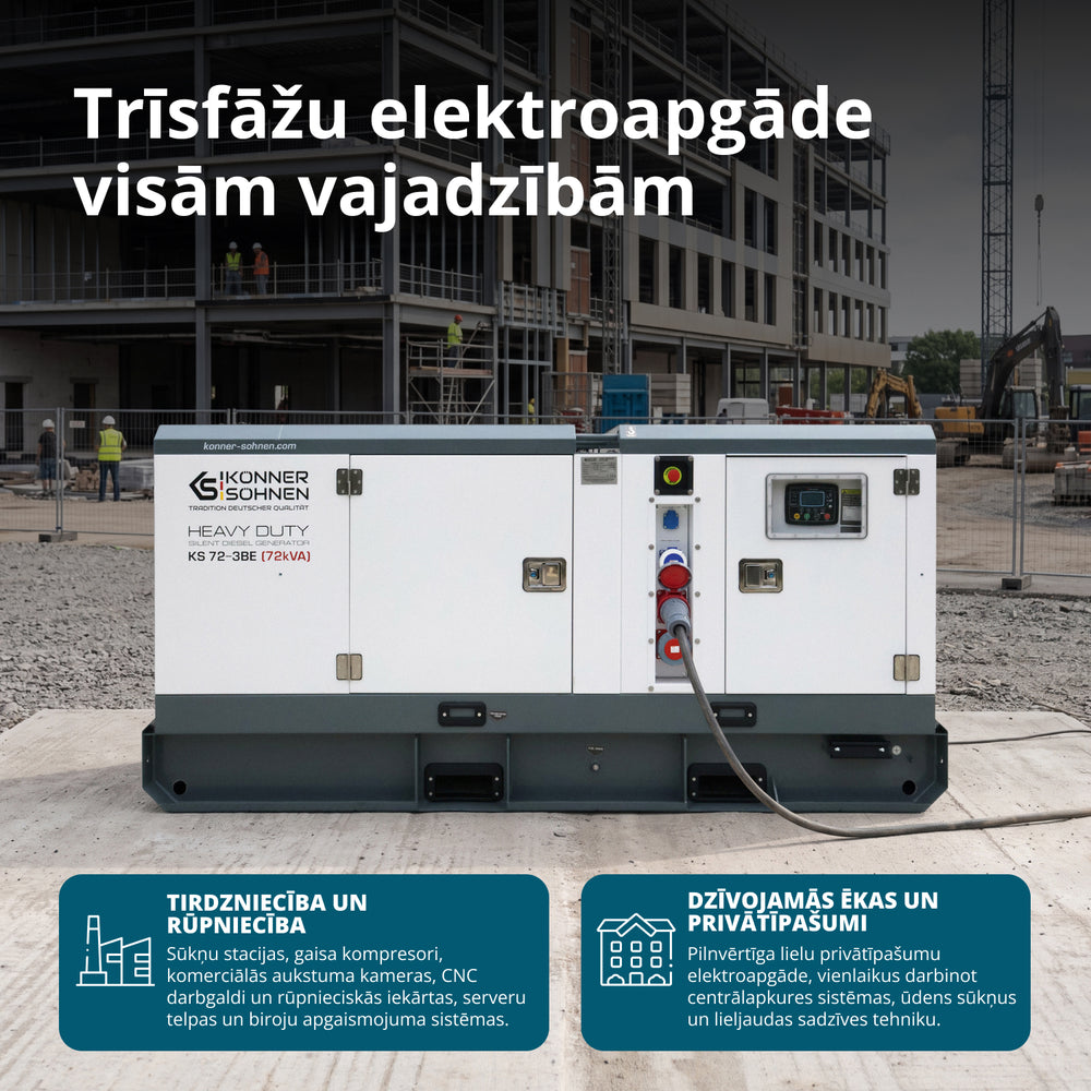 Trīsfāzu dīzeļģenerators KS 72-3BE