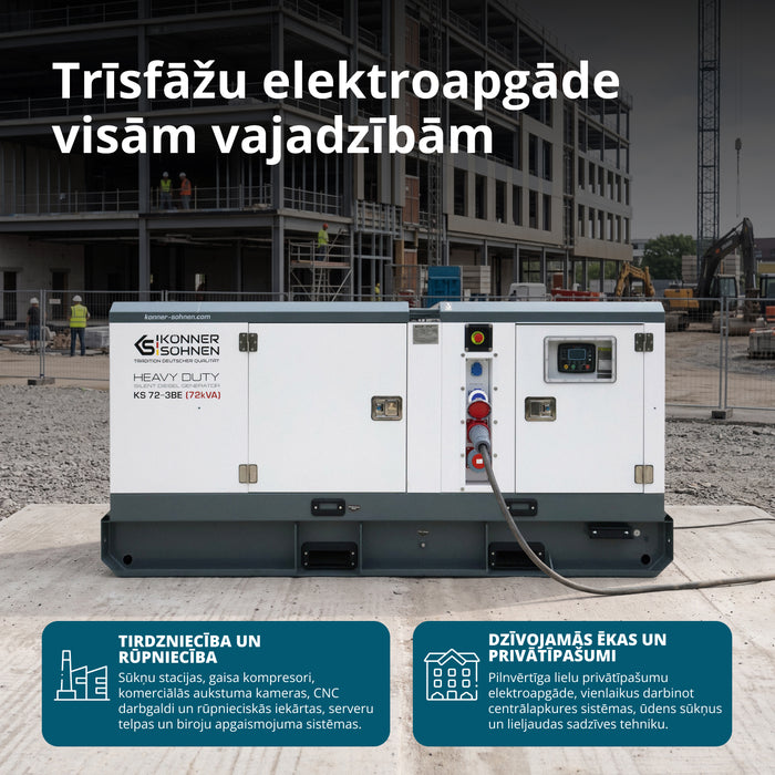 Trīsfāzu dīzeļģenerators KS 72-3BE