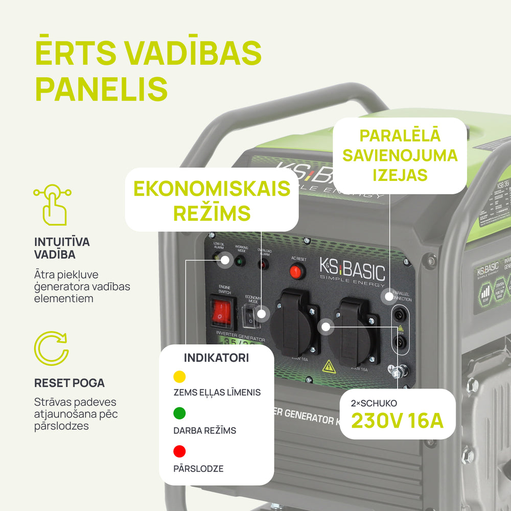 Invertora ģenerators KSB 36i