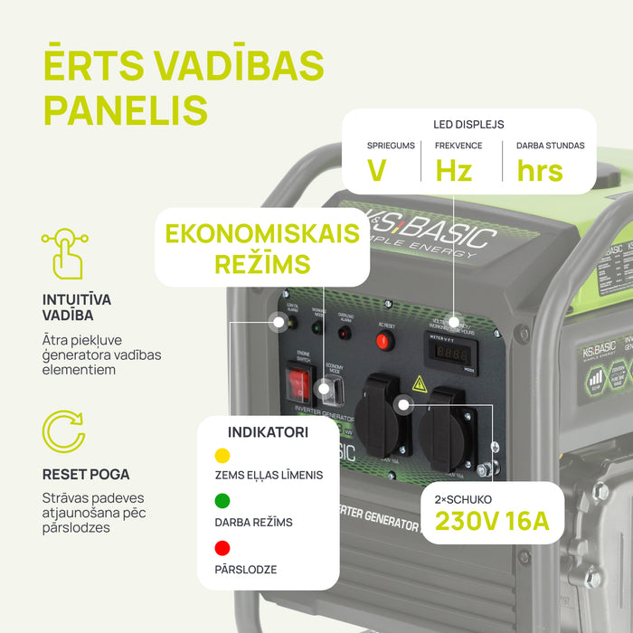 Invertora ģenerators KSB 38i