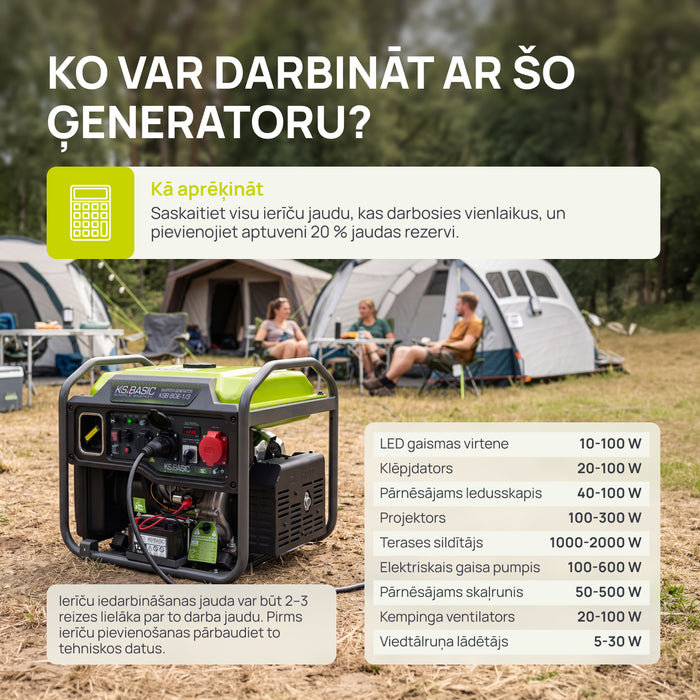 Invertora ģenerators KSB 80iE-1/3