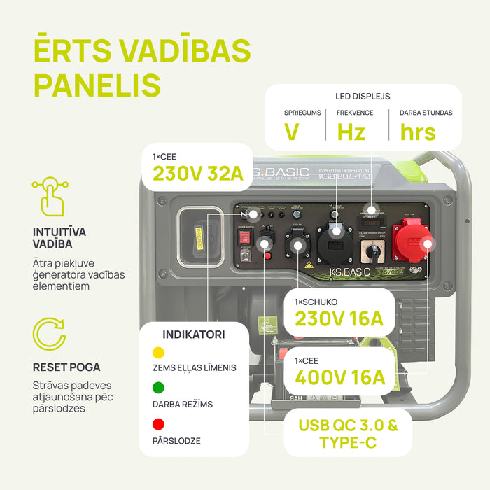 Invertora ģenerators KSB 80iE-1/3