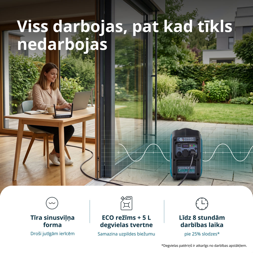 Invertora ģenerators KS 3000i S