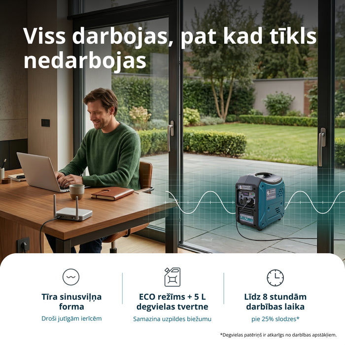 LPG/benzīna invertora ģenerators KS 3000iG S