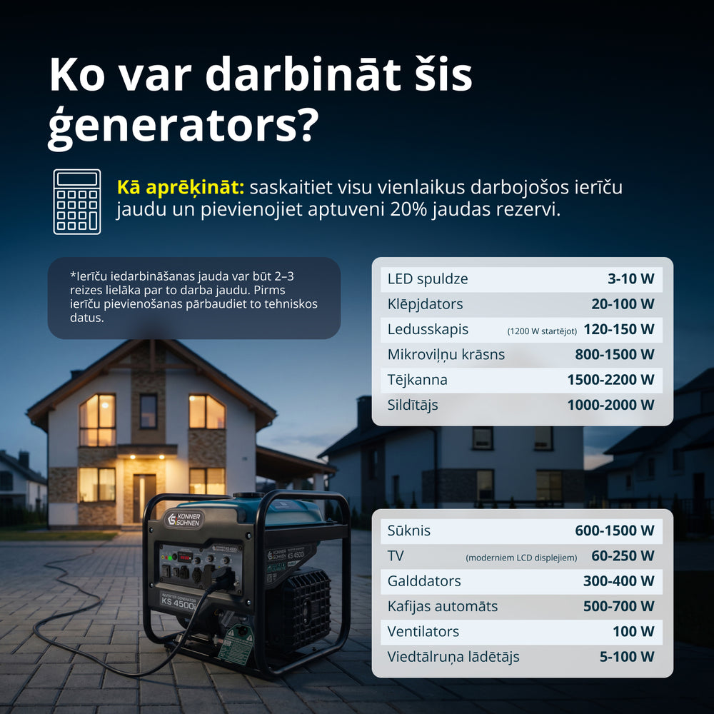 Invertora ģenerators KS 4500i