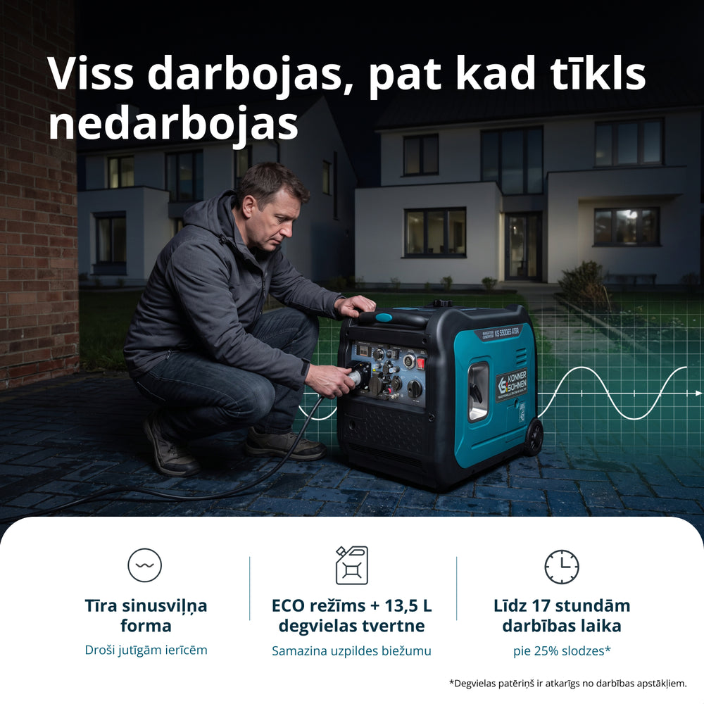 Inverterinis generatorius KS 5500iE S ATSR
