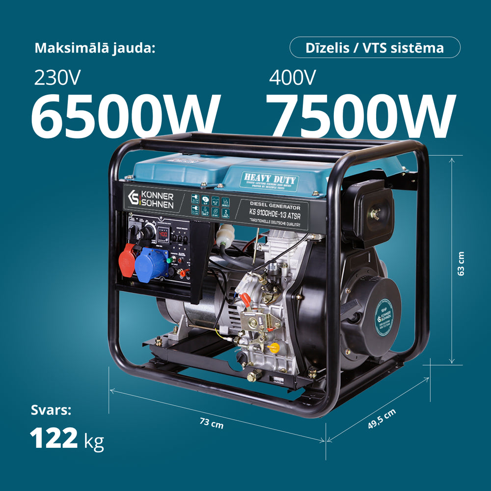 Dīzeļģenerators "Könner & Söhnen" KS 9100HDE-1/3 ATSR (EURO V)