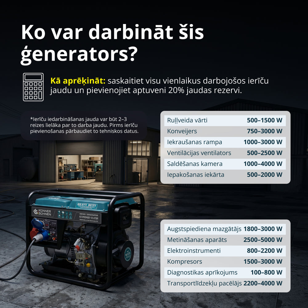 Dīzeļģenerators "Könner & Söhnen" KS 9100HDE-1/3 ATSR (EURO V)