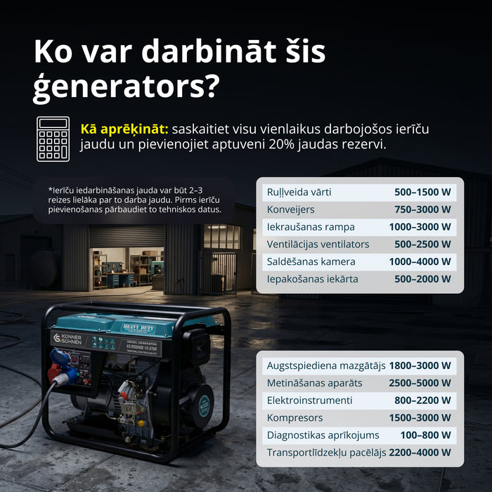 Dīzeļģenerators "Könner & Söhnen" KS 9100HDE-1/3 ATSR (EURO V)