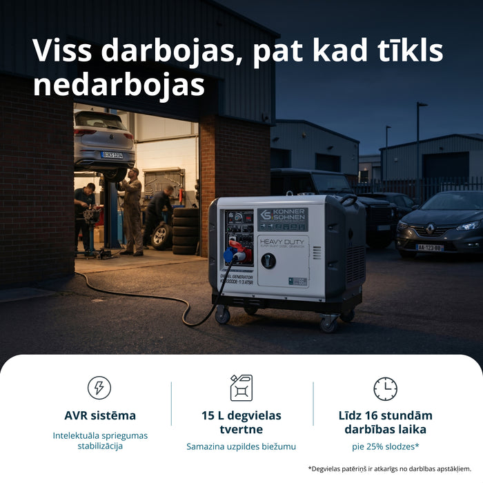Dīzeļģenerators "Könner & Söhnen" KS 9300DE-1/3 ATSR (EURO V)