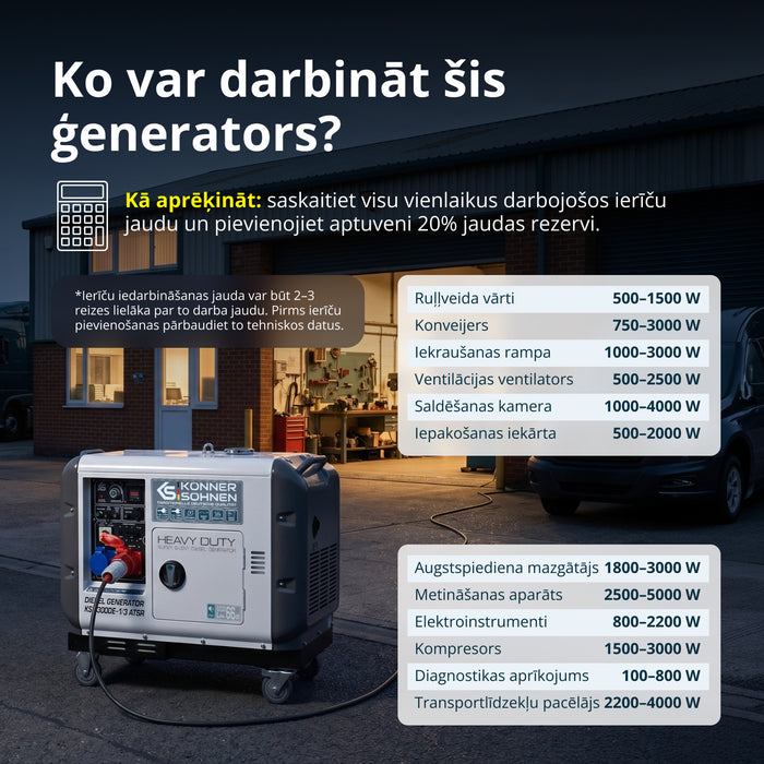 Dīzeļģenerators "Könner & Söhnen" KS 9300DE-1/3 ATSR (EURO V)