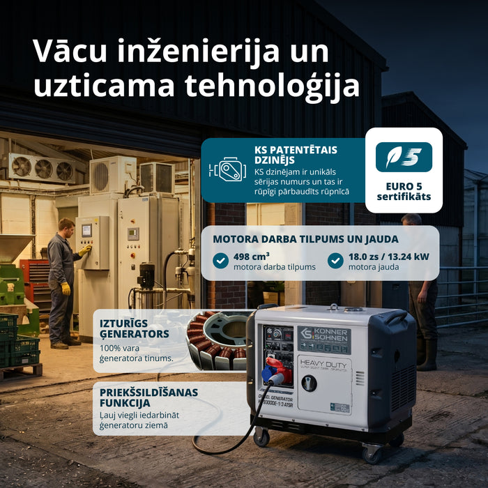 Dīzeļģenerators "Könner & Söhnen" KS 9300DE-1/3 ATSR (EURO V)