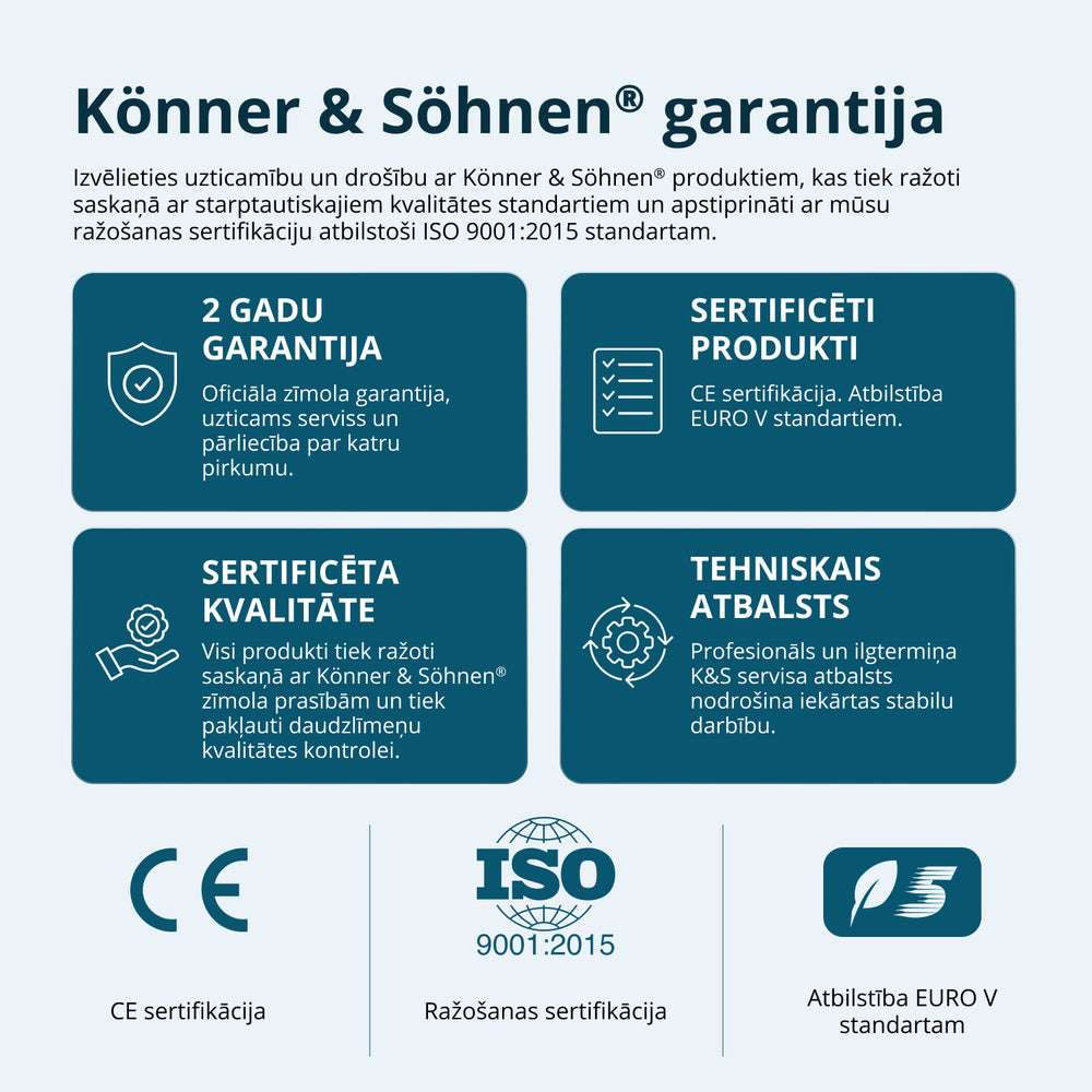 Dīzeļģenerators KS 16-1/3E