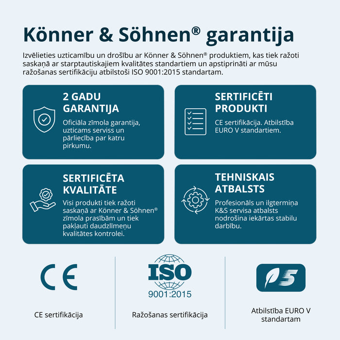 Dīzeļģenerators KS 16-1/3E