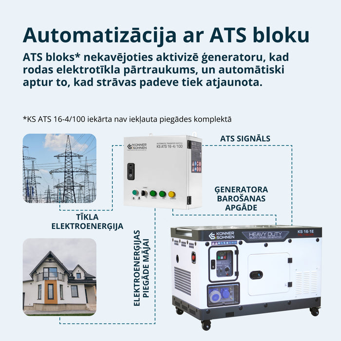 Dīzeļģenerators KS 16-1E