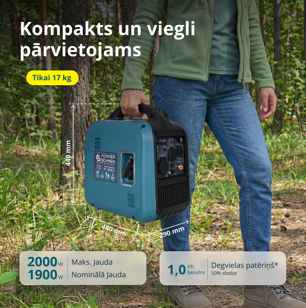 Invertora ģenerators (LPG/benzīns) KS 1900iG S
