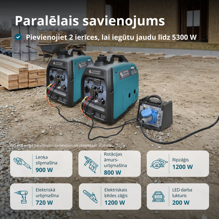 LPG/benzīna invertora ģenerators KS 3100iG S
