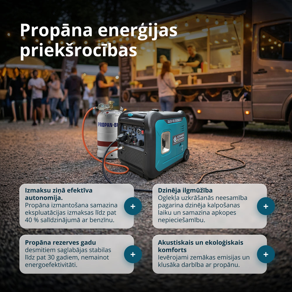 LPG/benzīna invertora ģenerators KS 5500iEG S