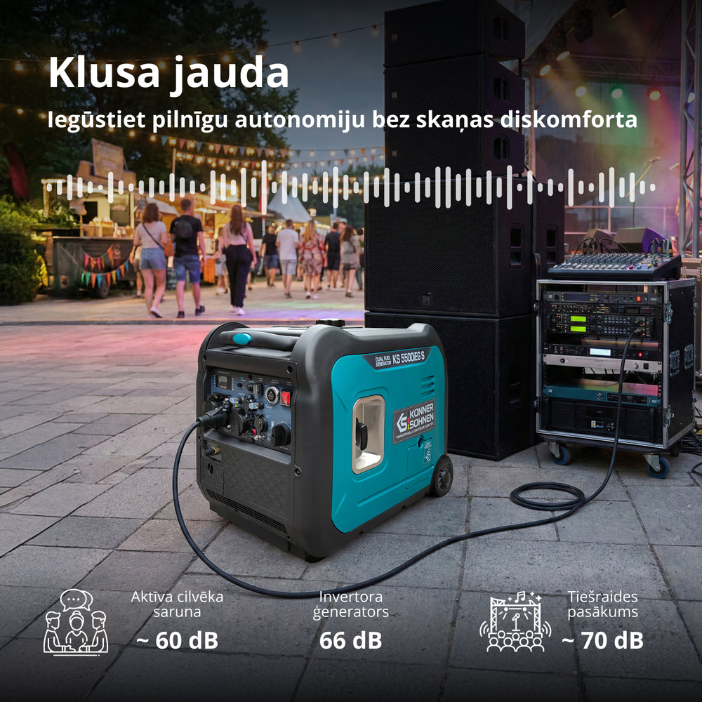 LPG/benzīna invertora ģenerators KS 5500iEG S