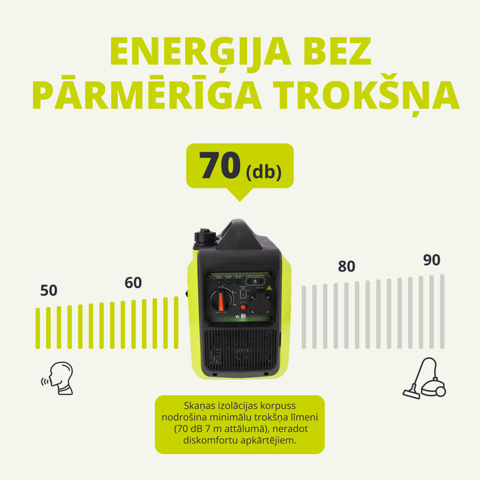 Invertora ģenerators KSB 18i S