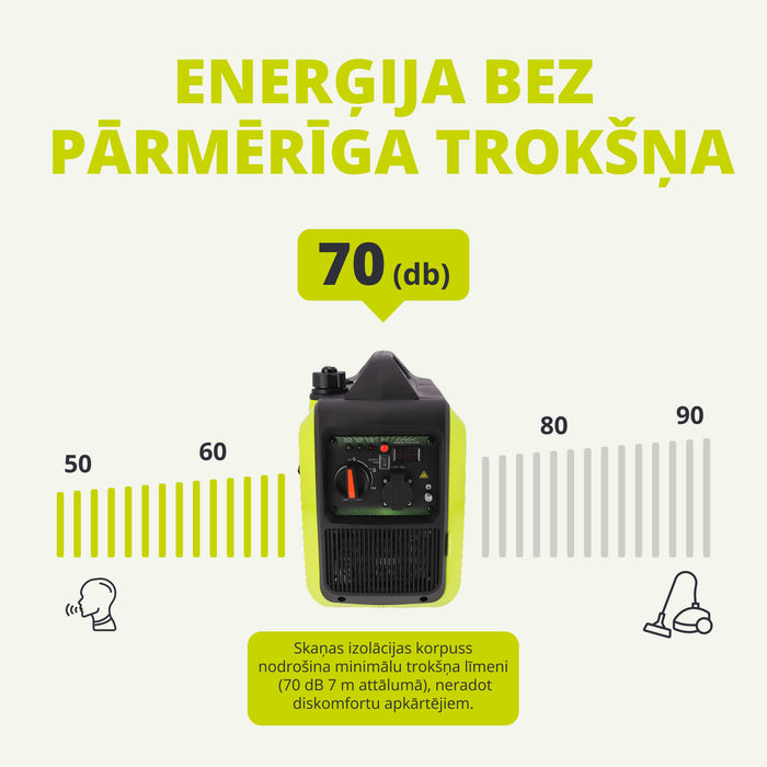 Invertora ģenerators KSB 20i S