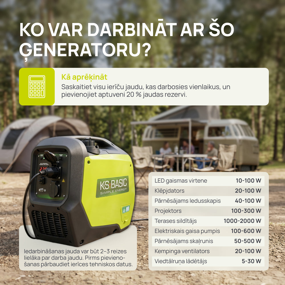 Invertora ģenerators KSB 32i S