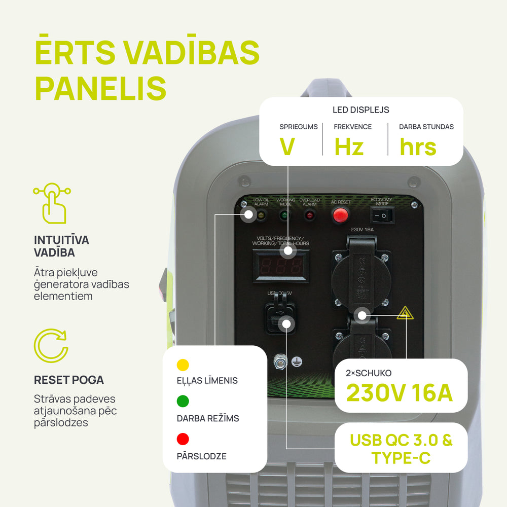 Invertora ģenerators KSB 32i S