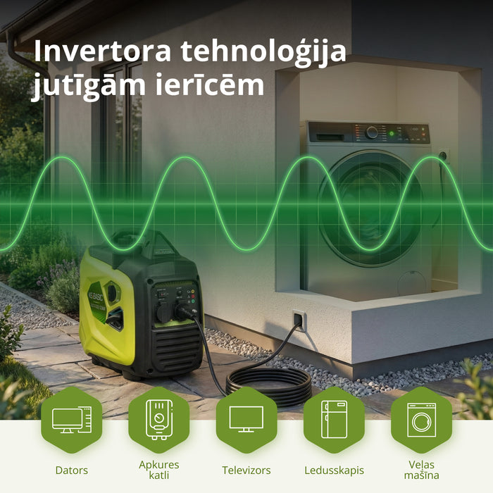 Invertora ģenerators KSB 33i S