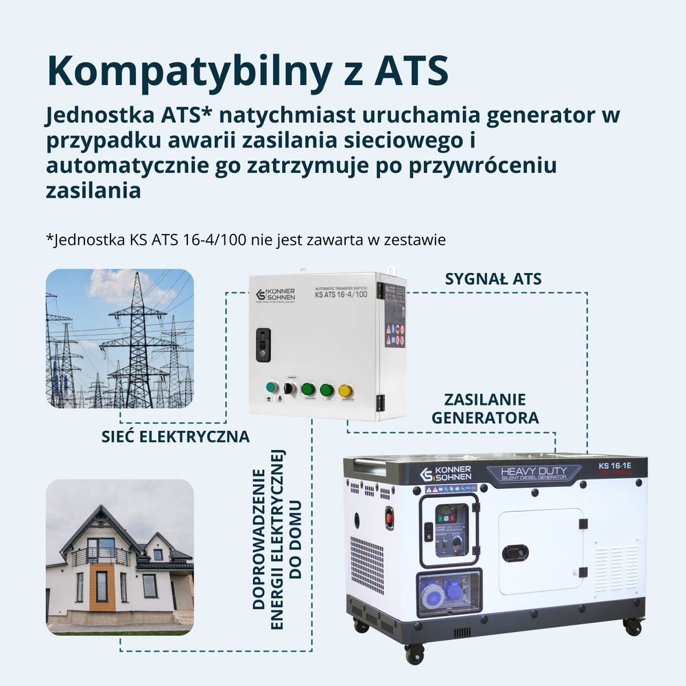 Generator dieslowski KS 16-1E