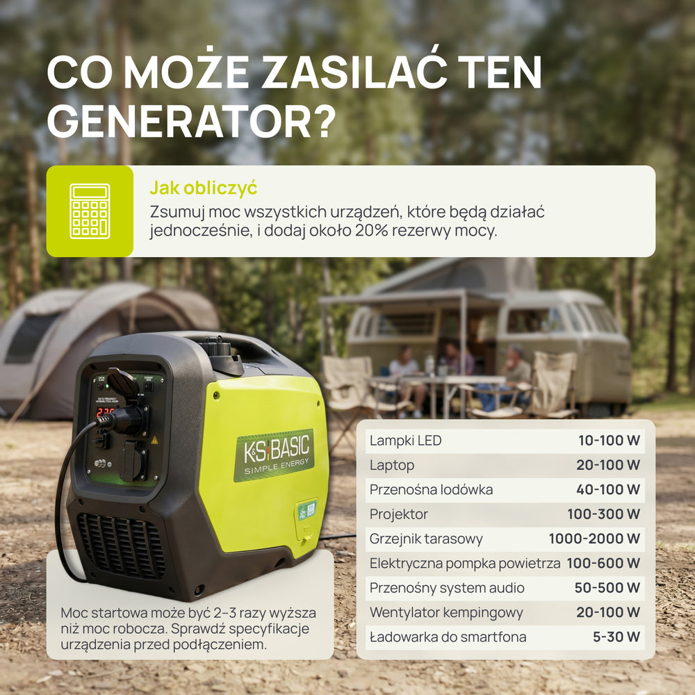 Inverter generátor KSB 32i S