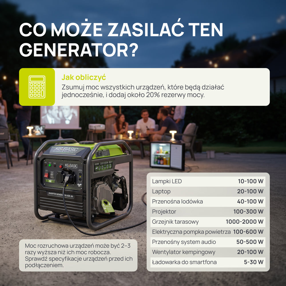 Inverter generátor KSB 36i